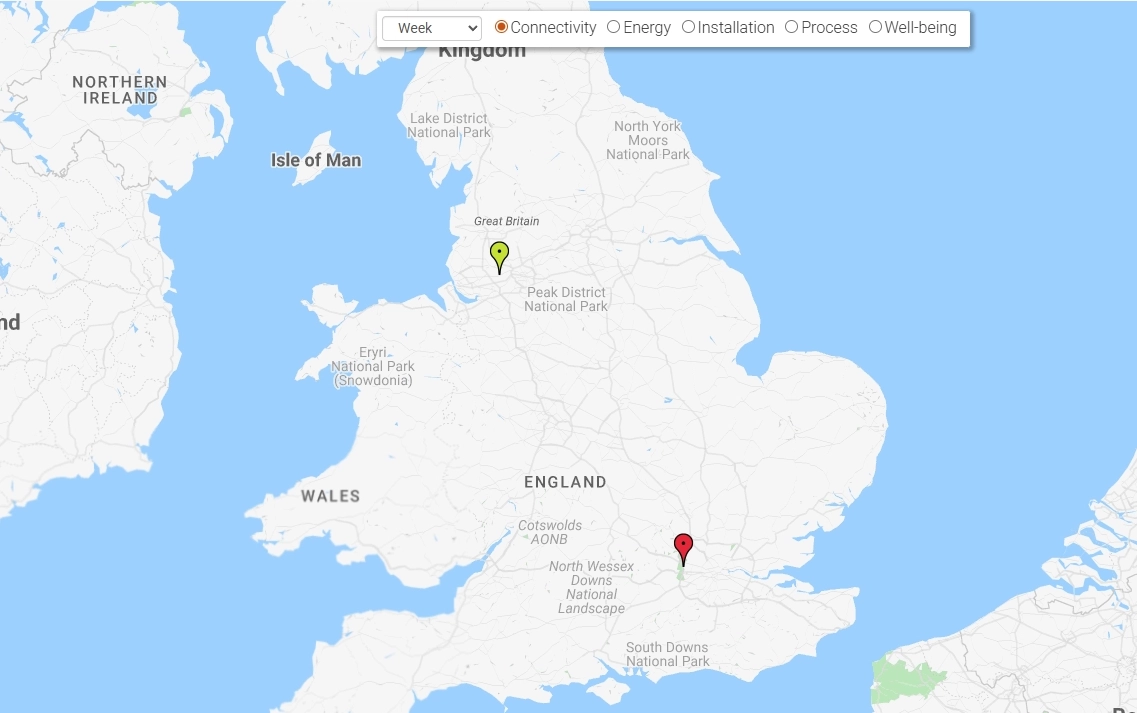 Estate Manager using Tyrrell Analytics platform